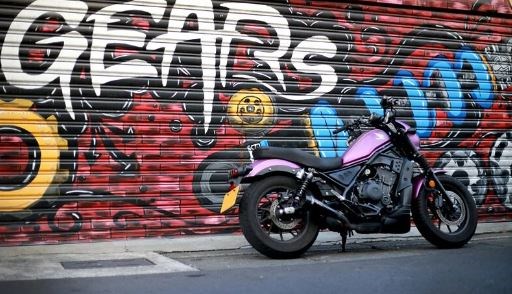 HONDA Rebel 500 (19~) 前叉阻尼系統雙內管匣 正叉 ( FFC-250-T )