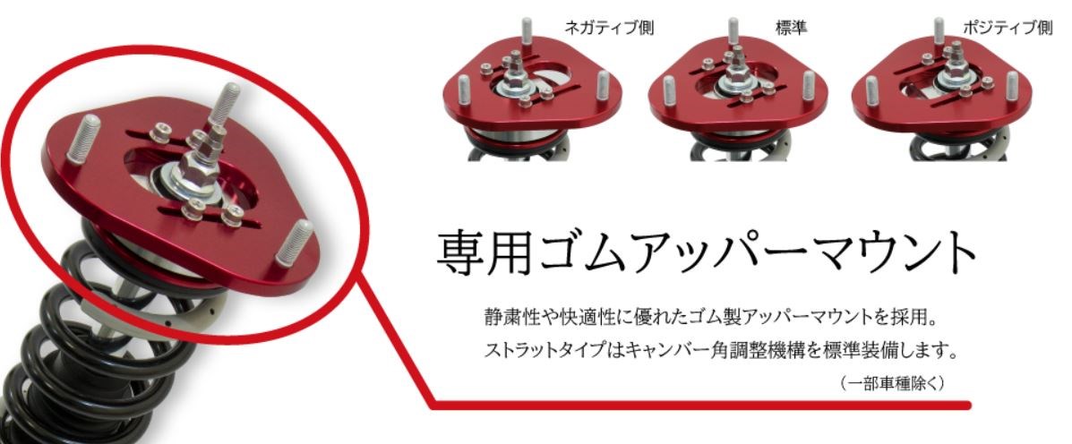 GT FUNTORIDE 阻尼器