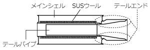 MUFFLER SERIES高功率規格 R