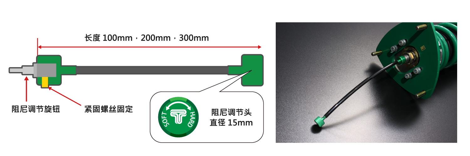 阻尼調節延長線