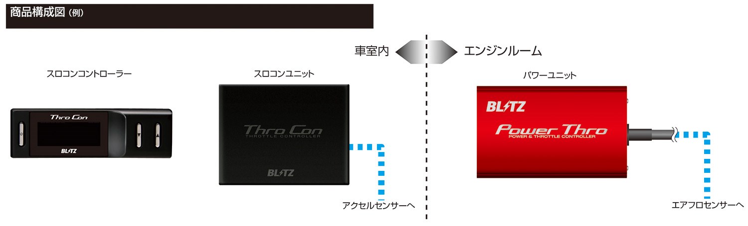 油門控制器Power Thro NA