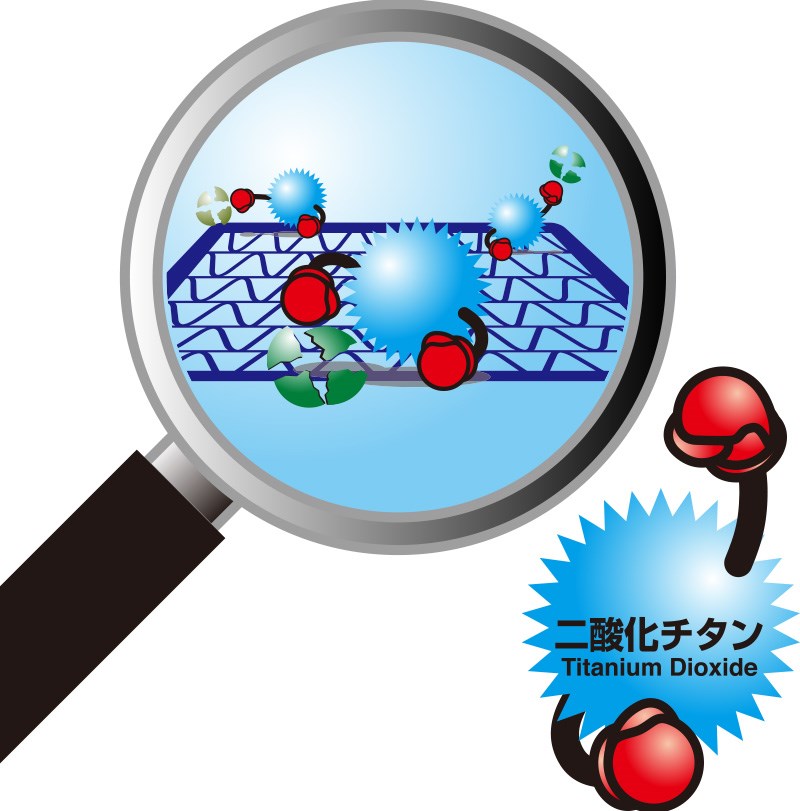 空調過濾器