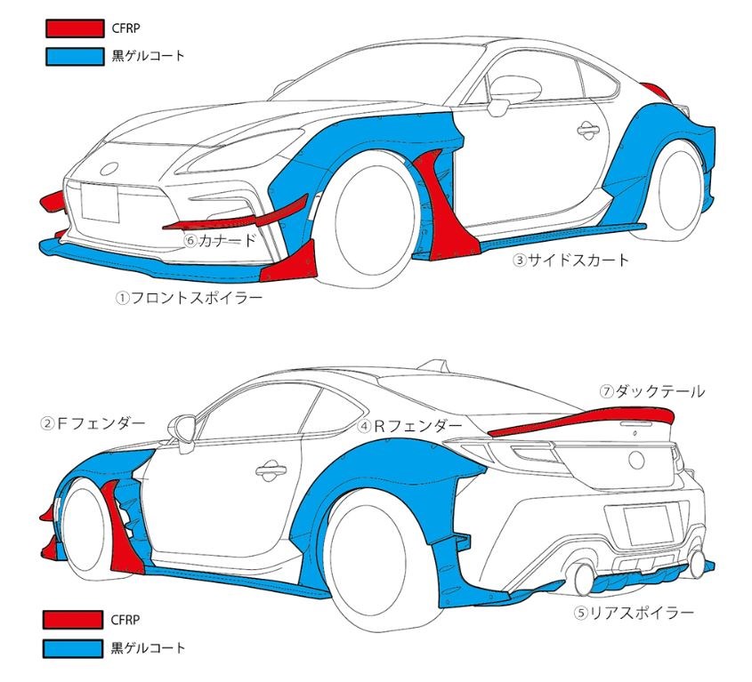 HKS 車身套件 TYPE-R
