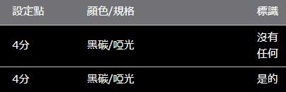 陸地巡洋艦 300 ROJAM 碳貼花門板保護膜 4 件套
