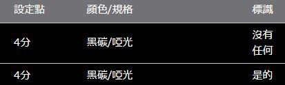 陸地巡洋艦普拉多 150 系列 ROJAM 碳貼花內門把手保護器 4 件套