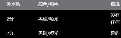 HARRIER 60 系列 ROJAM 碳貼花安全帶帶扣保護器 2 件套
