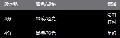 HILUX ROJAM 碳貼花門板保護膜 4 件套