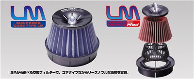 SUS POWER CORE TYPE LM